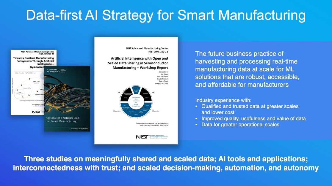 Data-First-AI-Strategy_Simple